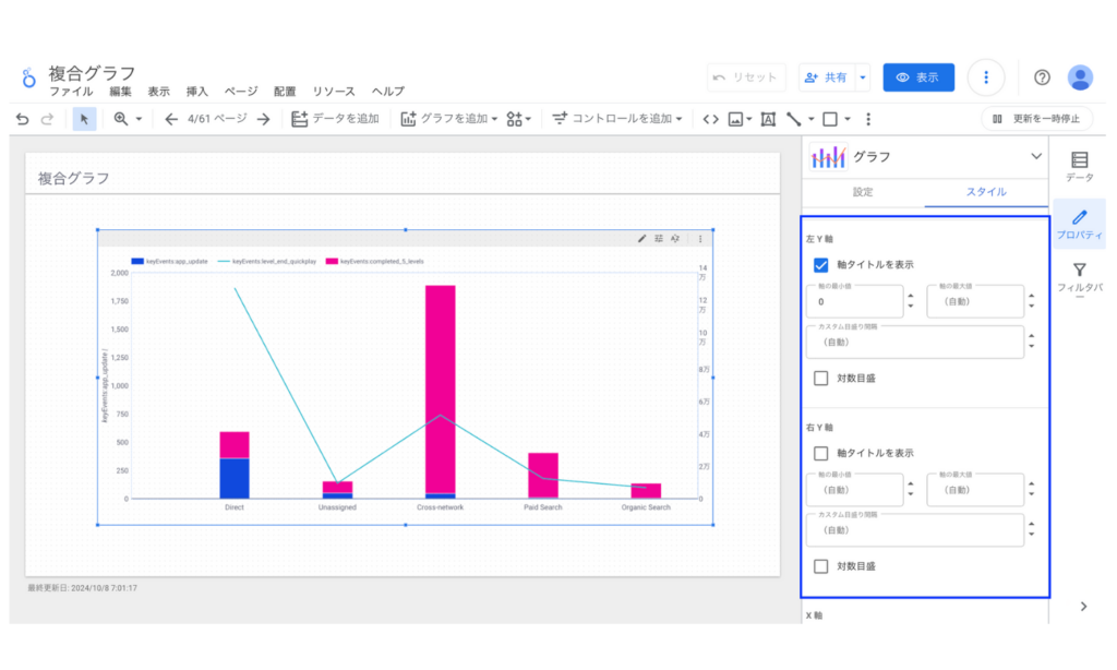 Looker Studioの複合グラフの左Y軸右Y軸