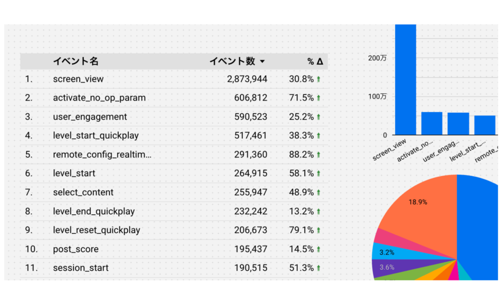 グリッドサイズが10ピクセルの例