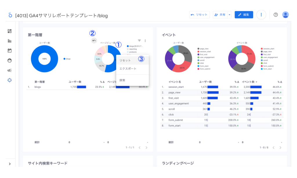 Looker Studioのクロスフィルタリングのリセット方法