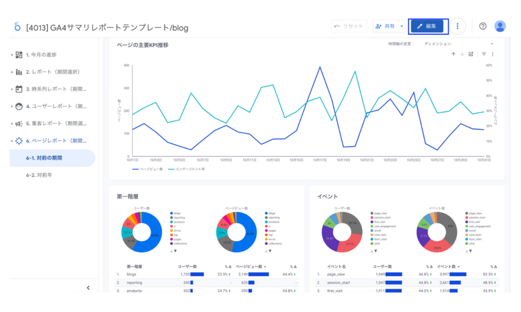 Looker Studioのグラフインタラクションの設定_編集モード