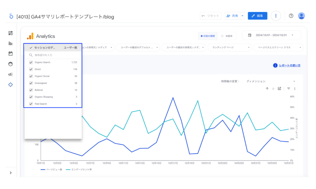 Looker Studioのコントロールの挙動