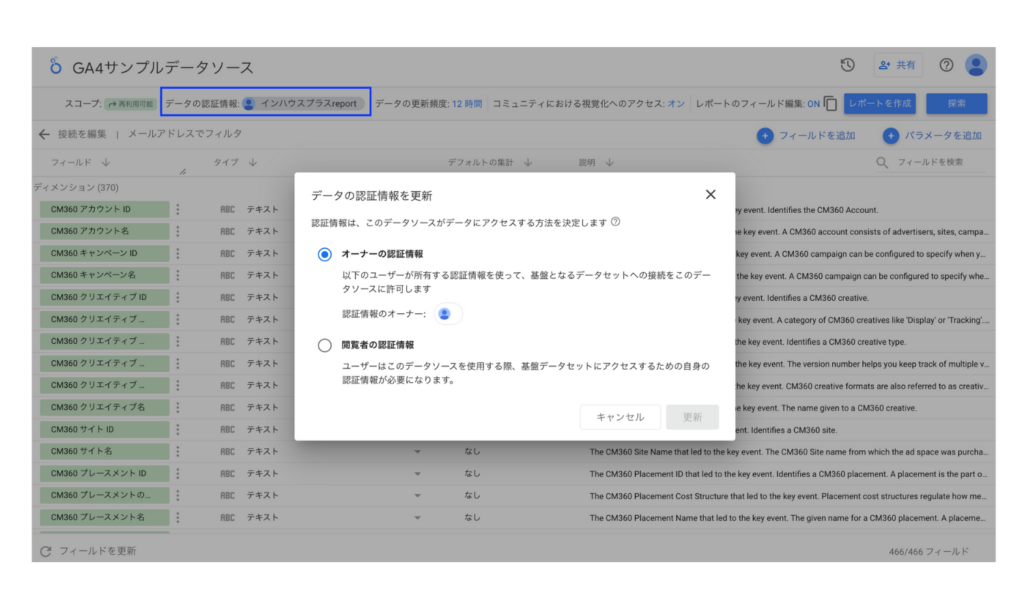 データの認証情報