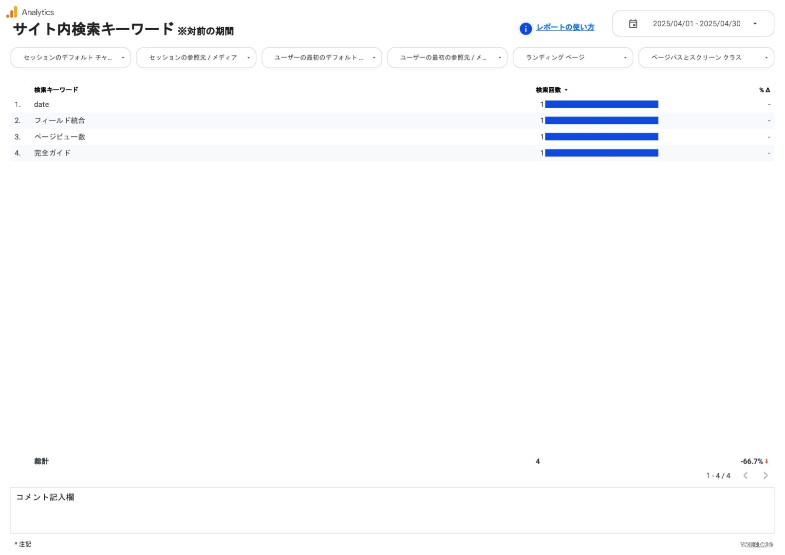 サイト内検索キーワード