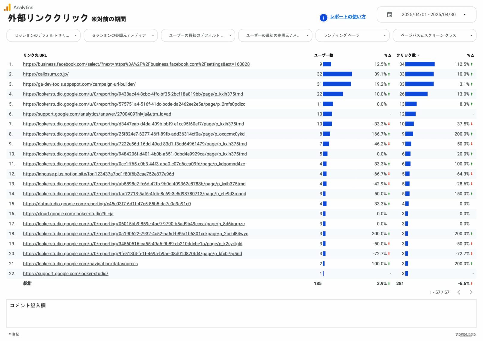 外部リンククリック