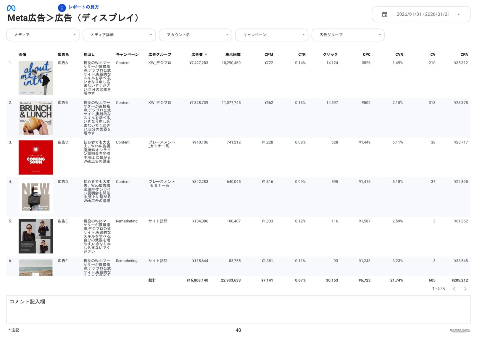 [0008] Web広告レポート for Looker StudioのMeta広告バナー画像レポート