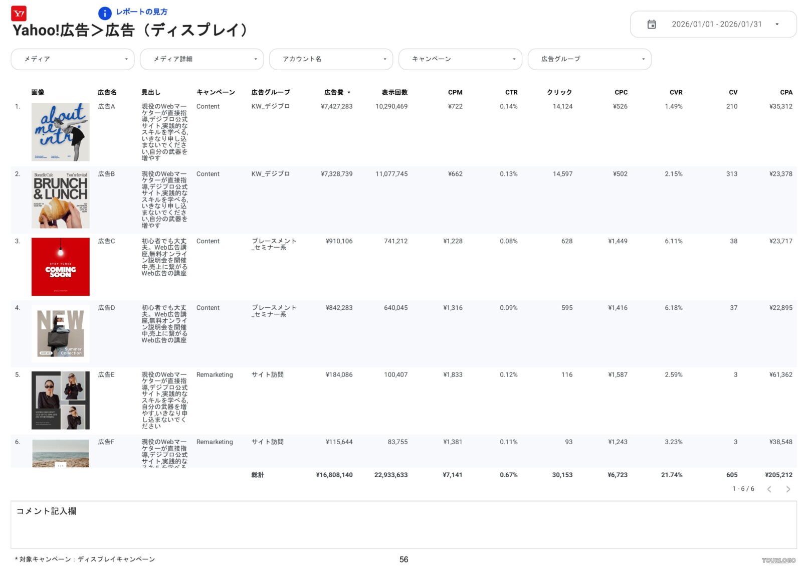 [0008] Web広告レポート for Looker StudioのYahoo!広告広告クリエイティブ（ディスプレイ）