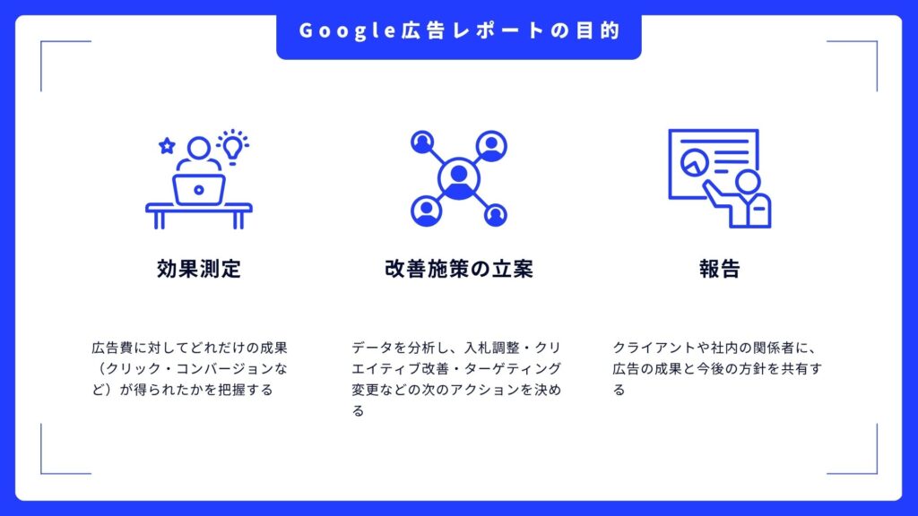Google広告レポートの目的
