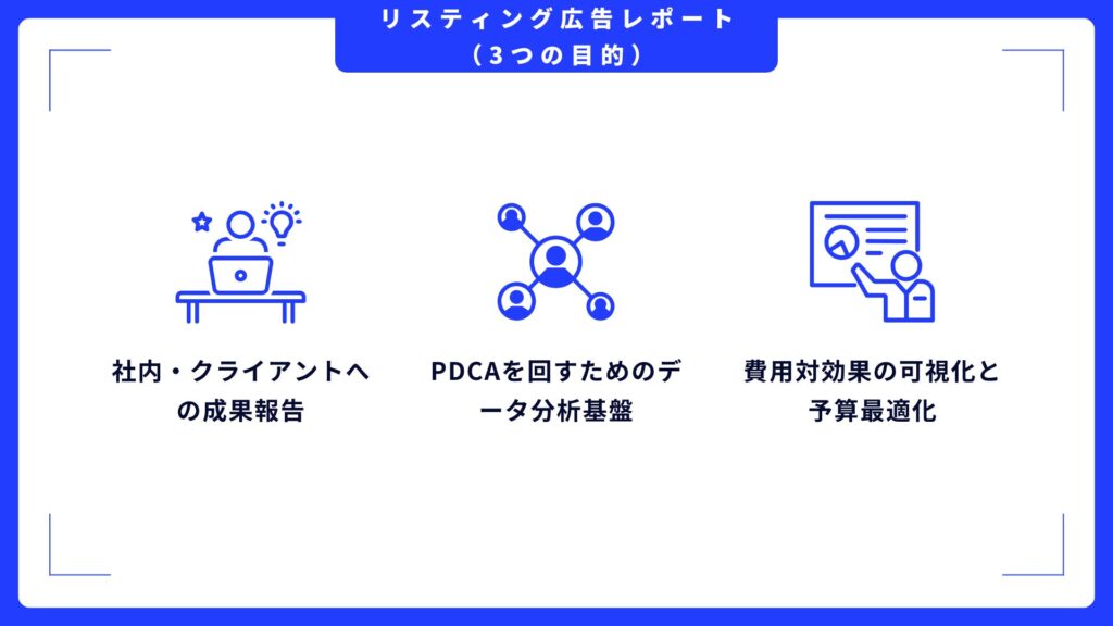 listing-ads-purpose リスティング広告の目的
