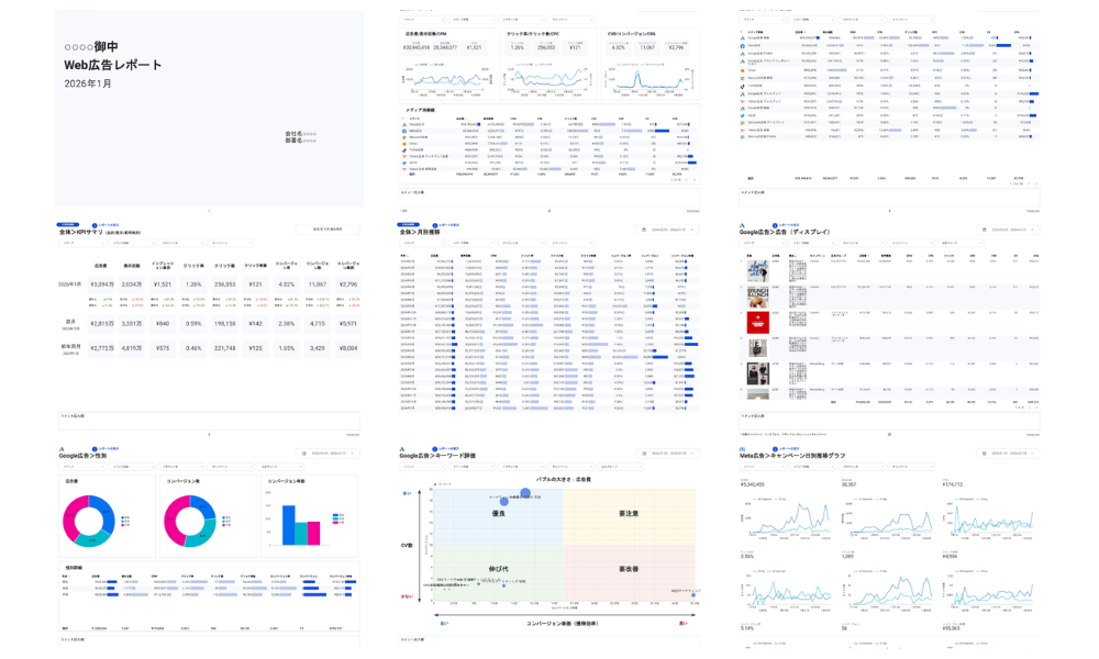Looker Studioレポート