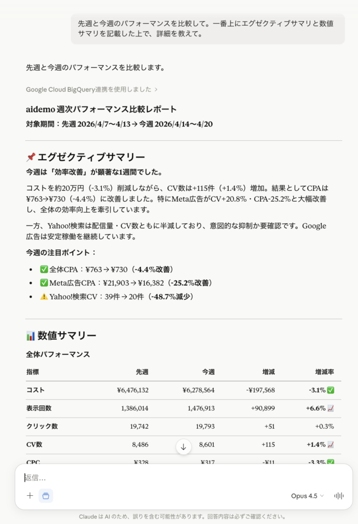 インハウスプラスのAI詳細分析で週次サマリを出力するチャット画面（実機）