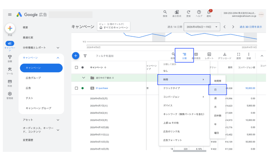 Google広告の「分割→時間→日」の操作画面