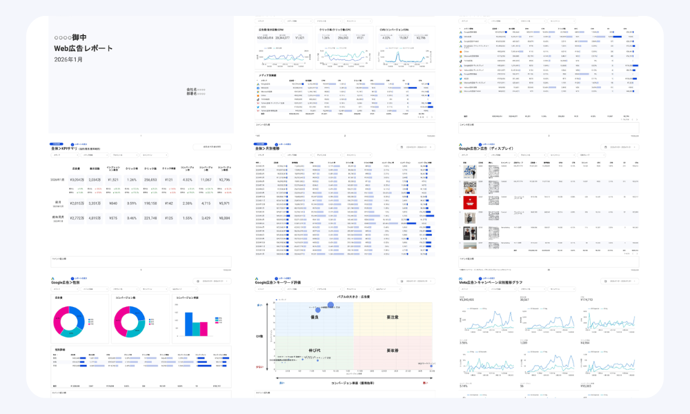 Looker Studioレポート