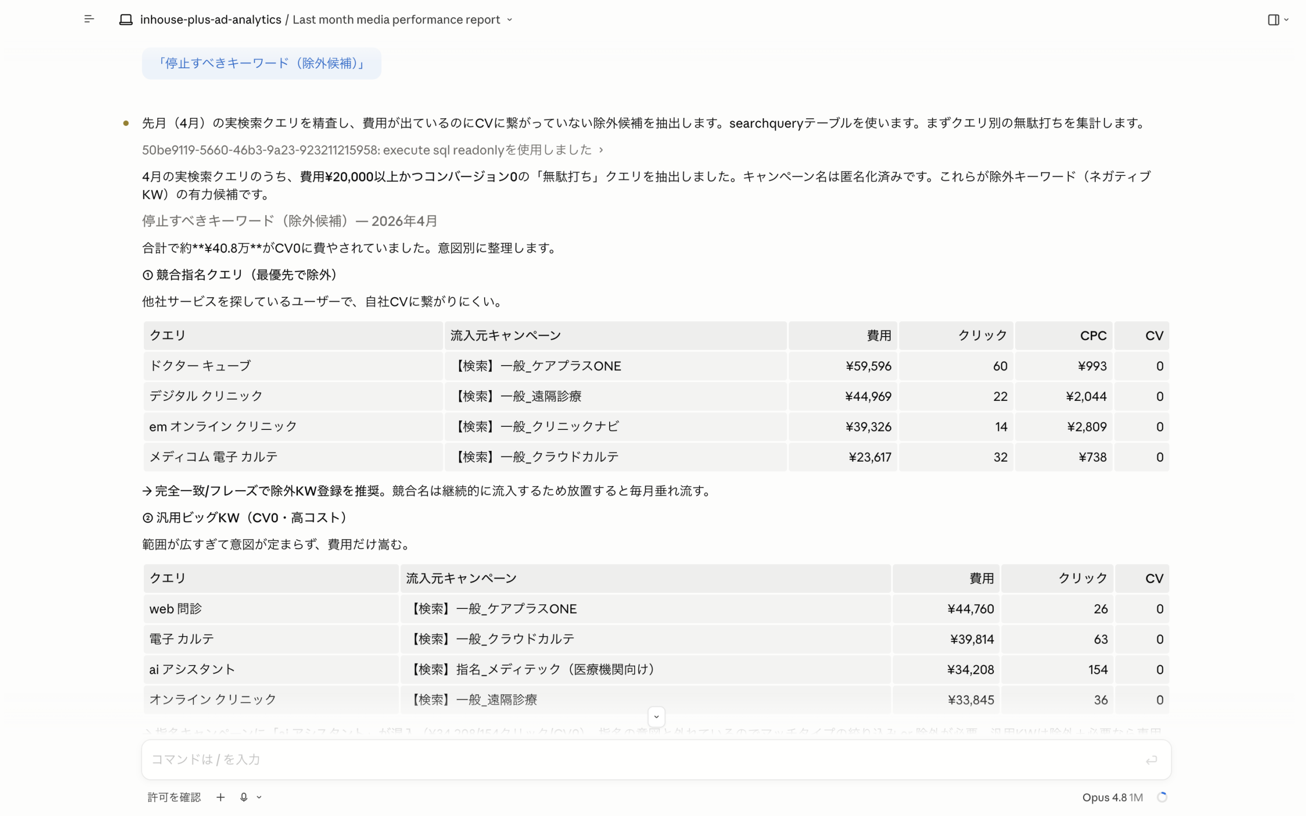 「停止すべきキーワード（除外候補）」を依頼し、Claude MCPがCV0の競合指名クエリなどを抽出した画面