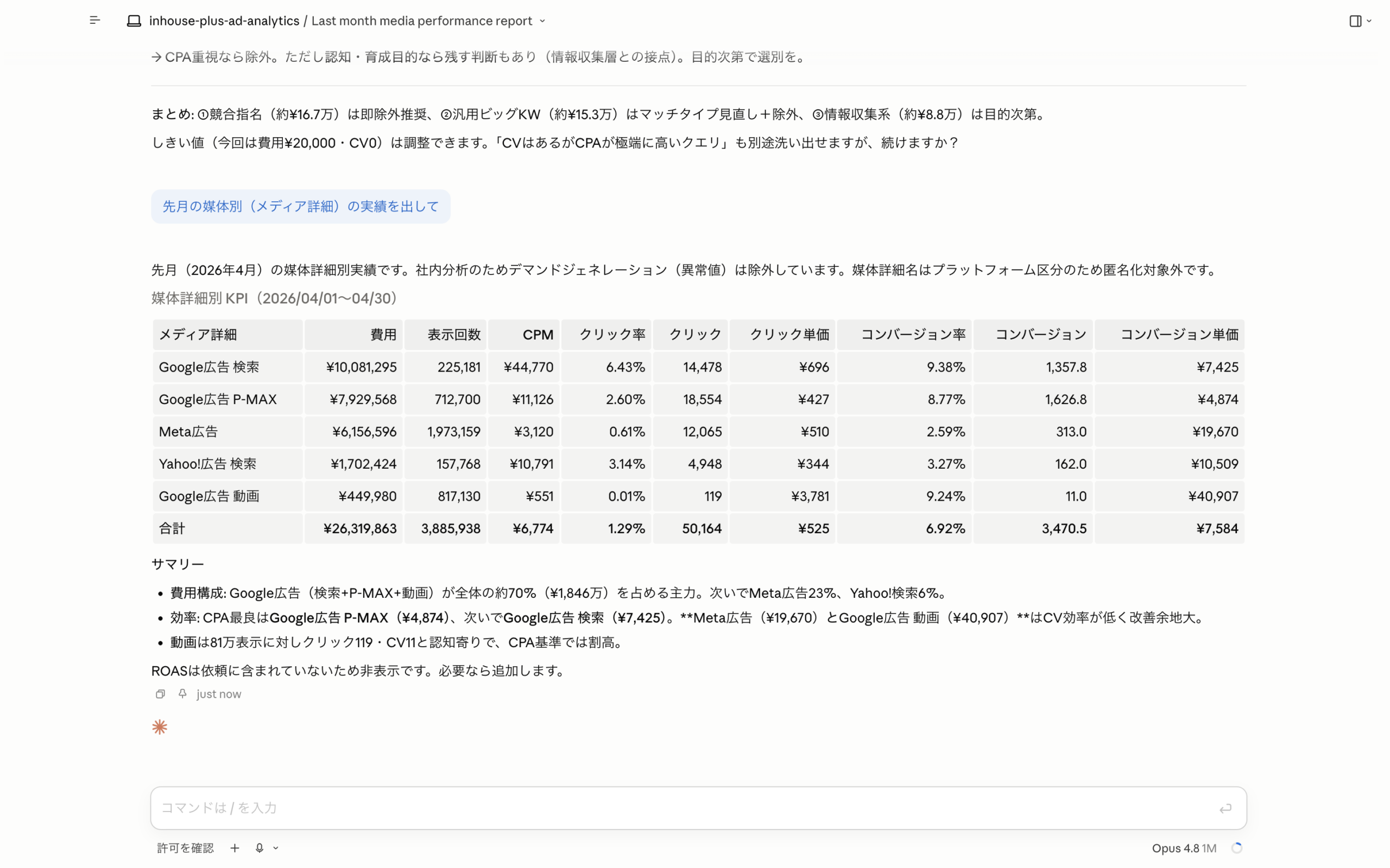 「先月の媒体別の実績を出して」と依頼し、Claude MCPが媒体別の実績KPI（費用・クリック・CV・CPA等）を表とサマリーで返した画面