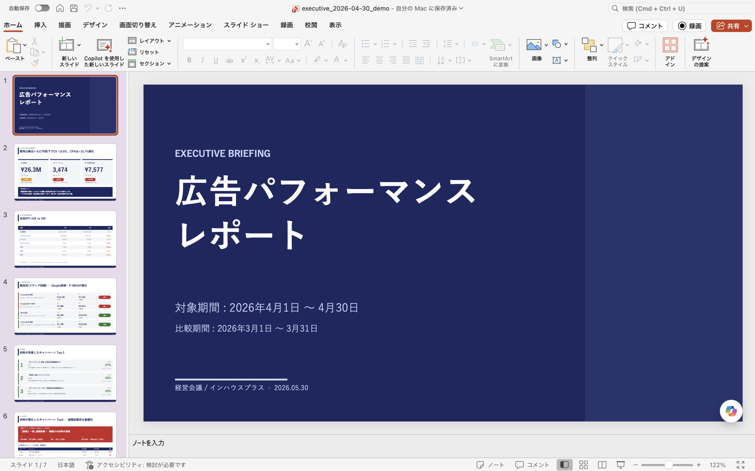 BigQuery MCPの分析結果をMarkdown・PPTX・Slackに整形した例