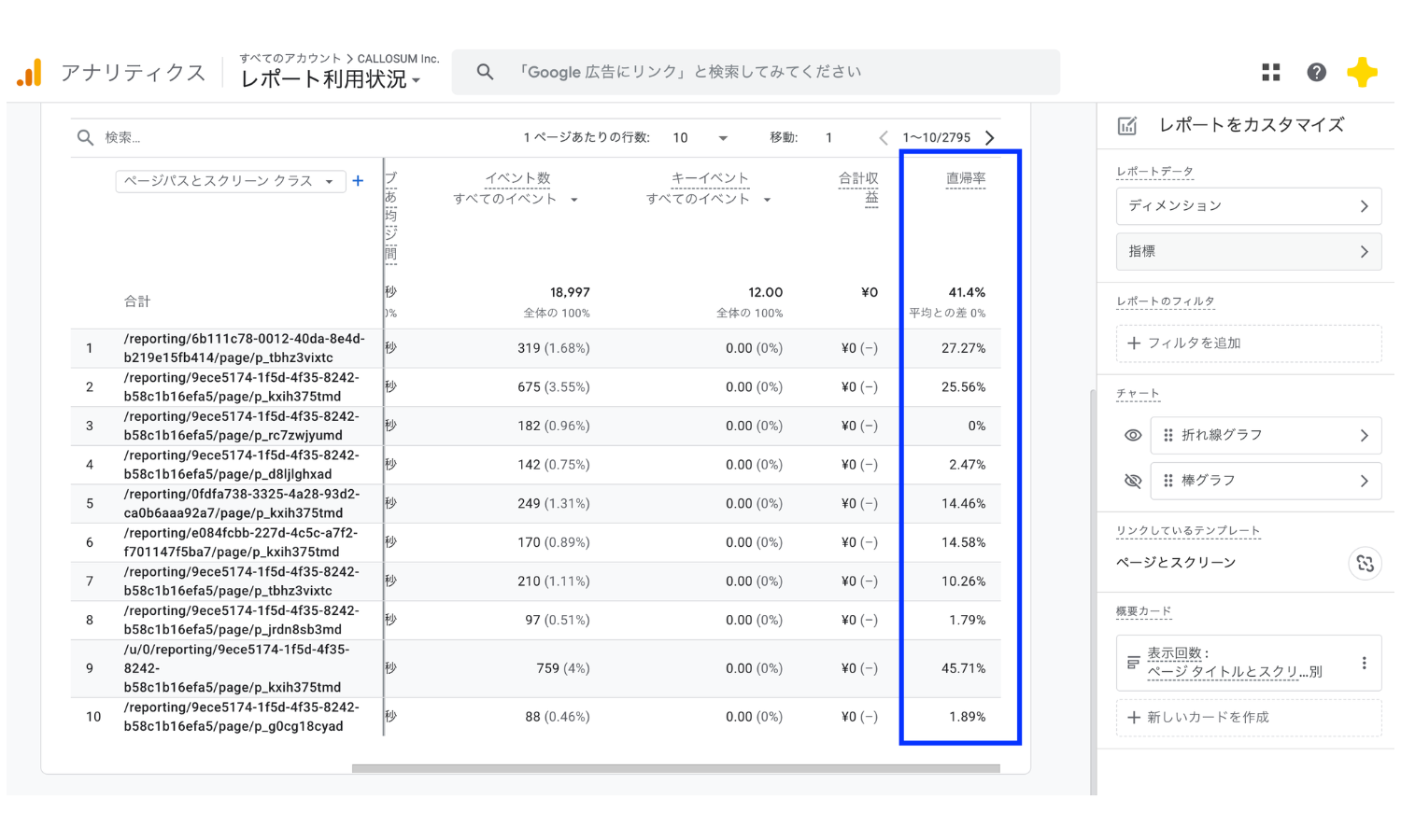 直帰率を追加したGA4「ページとスクリーン」レポートでページ別の直帰率を一覧表示した画面
