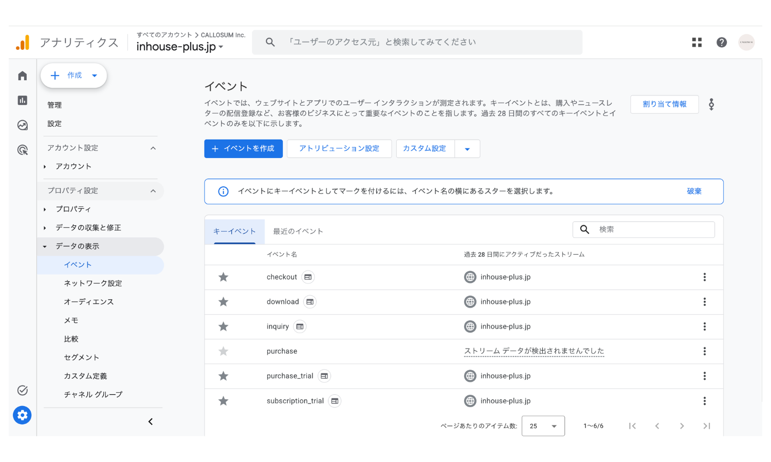 インハウスプラスで実際に設定しているGA4のキーイベント一覧