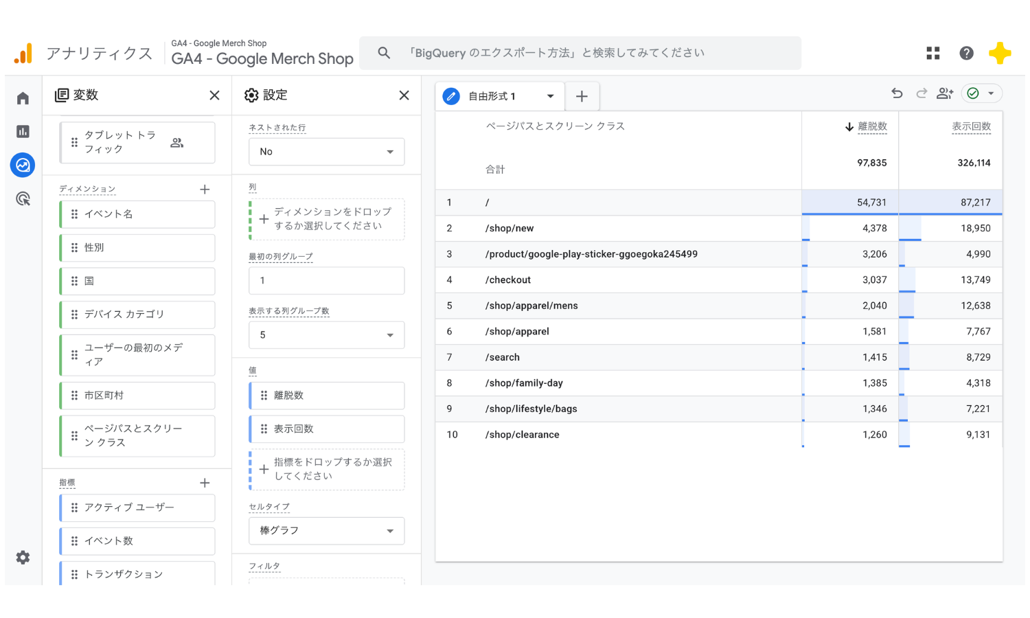 GA4探索レポートの自由形式。行にページパス、値に離脱数と表示回数が並んだ表が表示されている