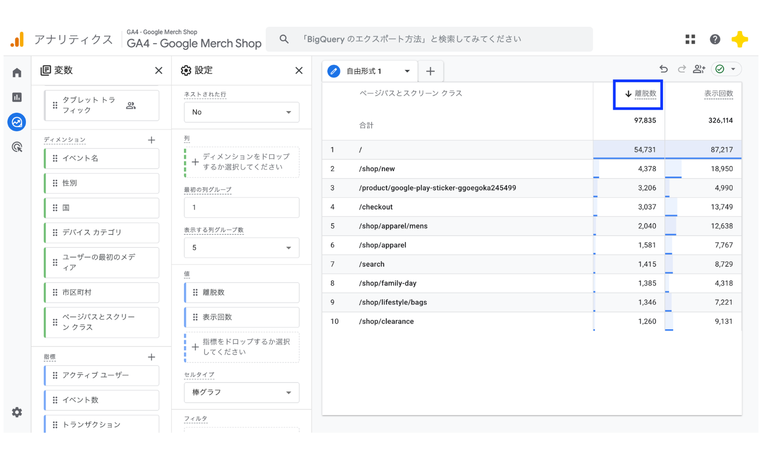 GA4探索レポートの結果表。離脱数の列ヘッダーで降順ソートされ、離脱の多いページが上位に並んでいる