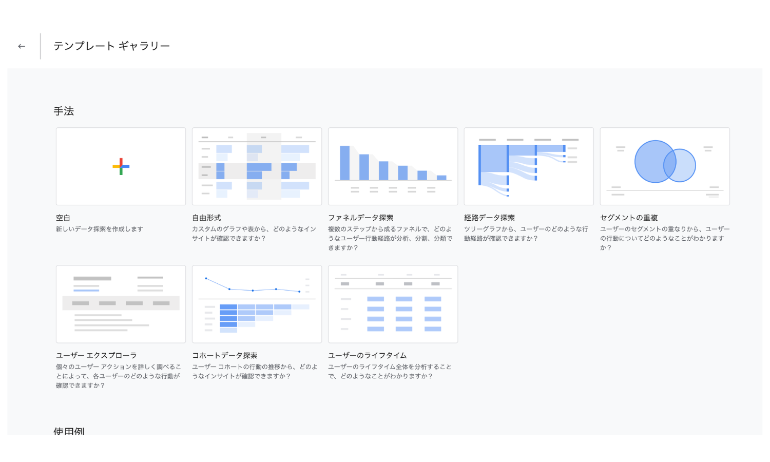 GA4探索レポートのテンプレートギャラリー画面。自由形式・目標到達プロセスデータ探索・経路データ探索など7種類のテンプレートが並ぶ