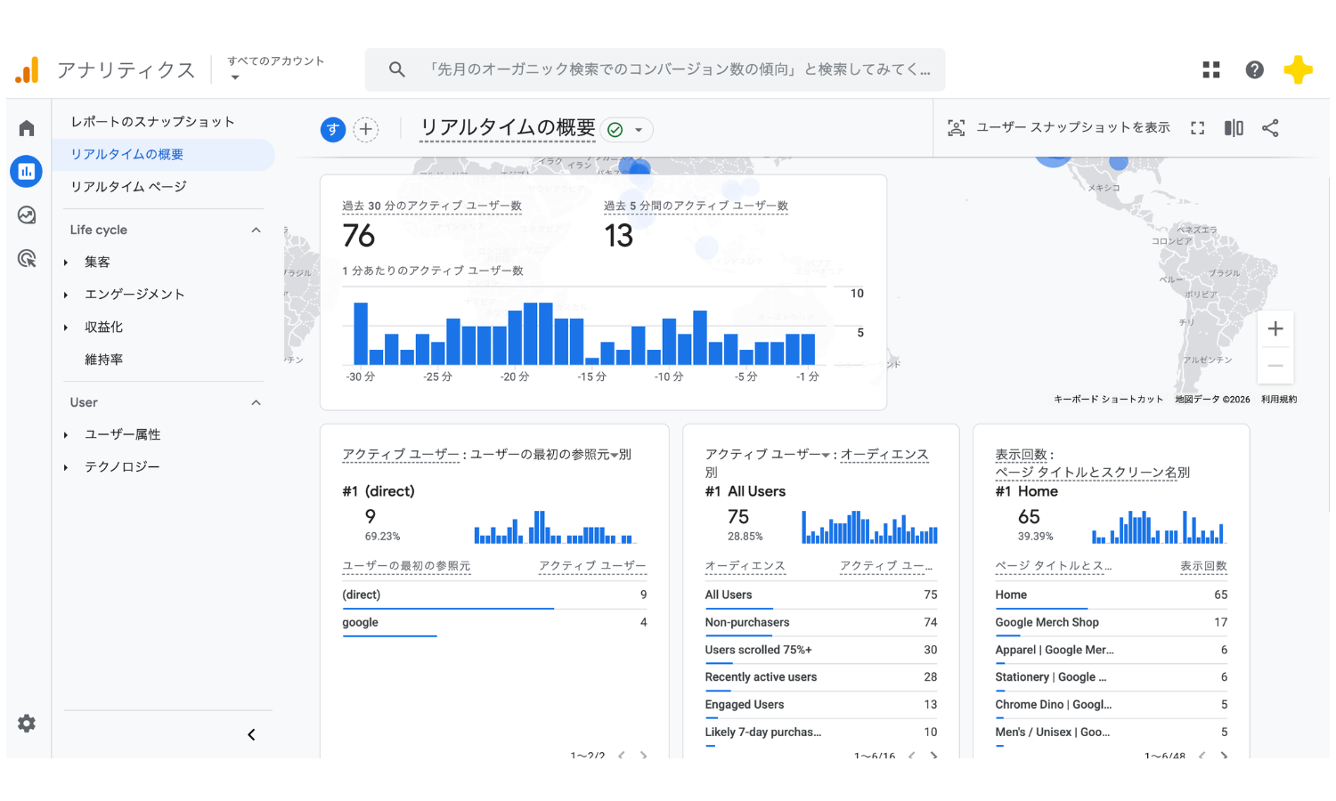 GA4のリアルタイムレポート。過去30分のユーザー数と流入状況が表示されている