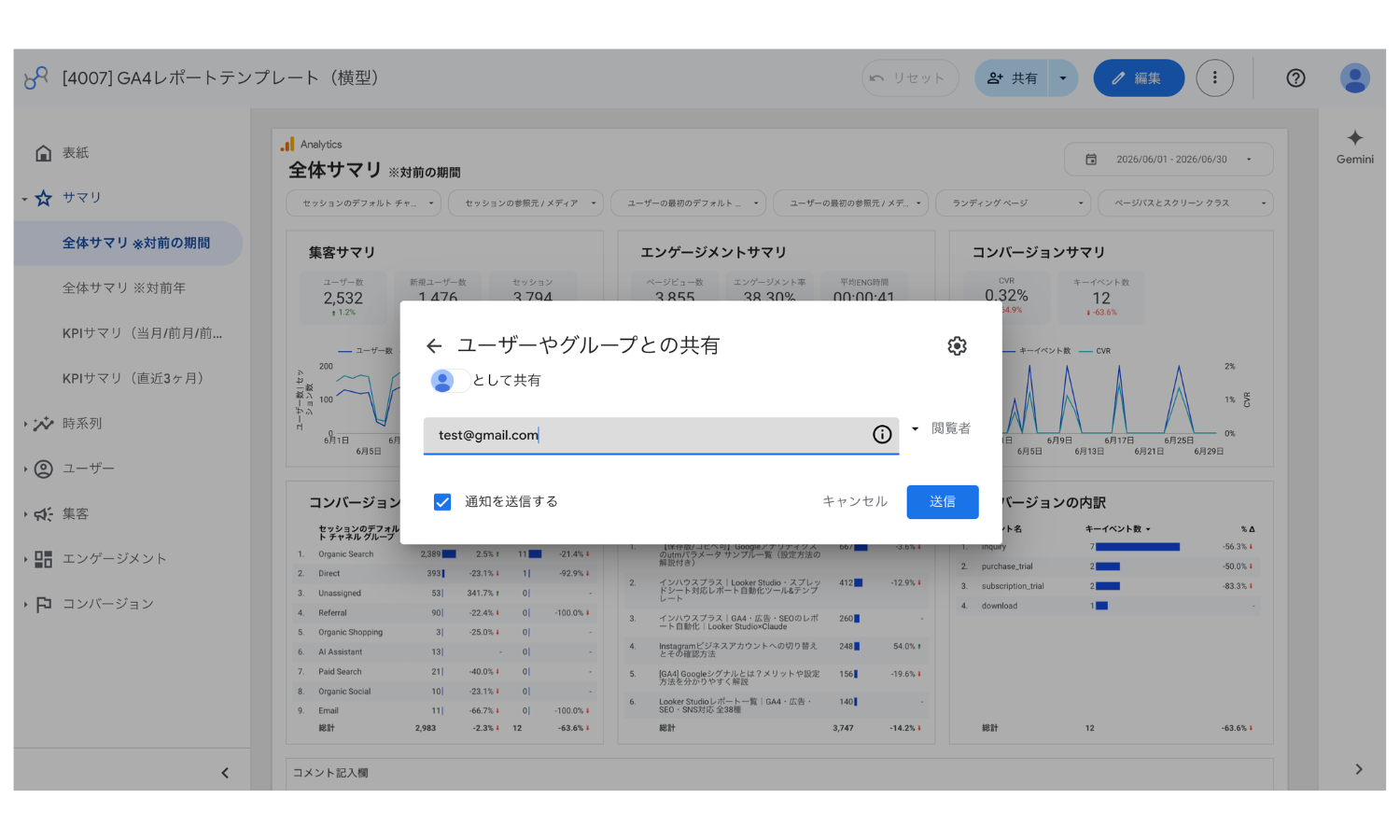 データポータルの共有ダイアログ。閲覧/編集の権限指定・リンク共有・メール招待が表示されている