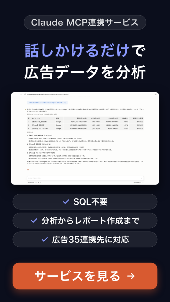 Claude MCP連携サービスのヘッダーと大きな日本語メッセージ『話しかけるだけで広告データを分析』、ダーク背景の案内セクション。下部には機能リストと『サービスを見る』ボタンが見えるデザイン。