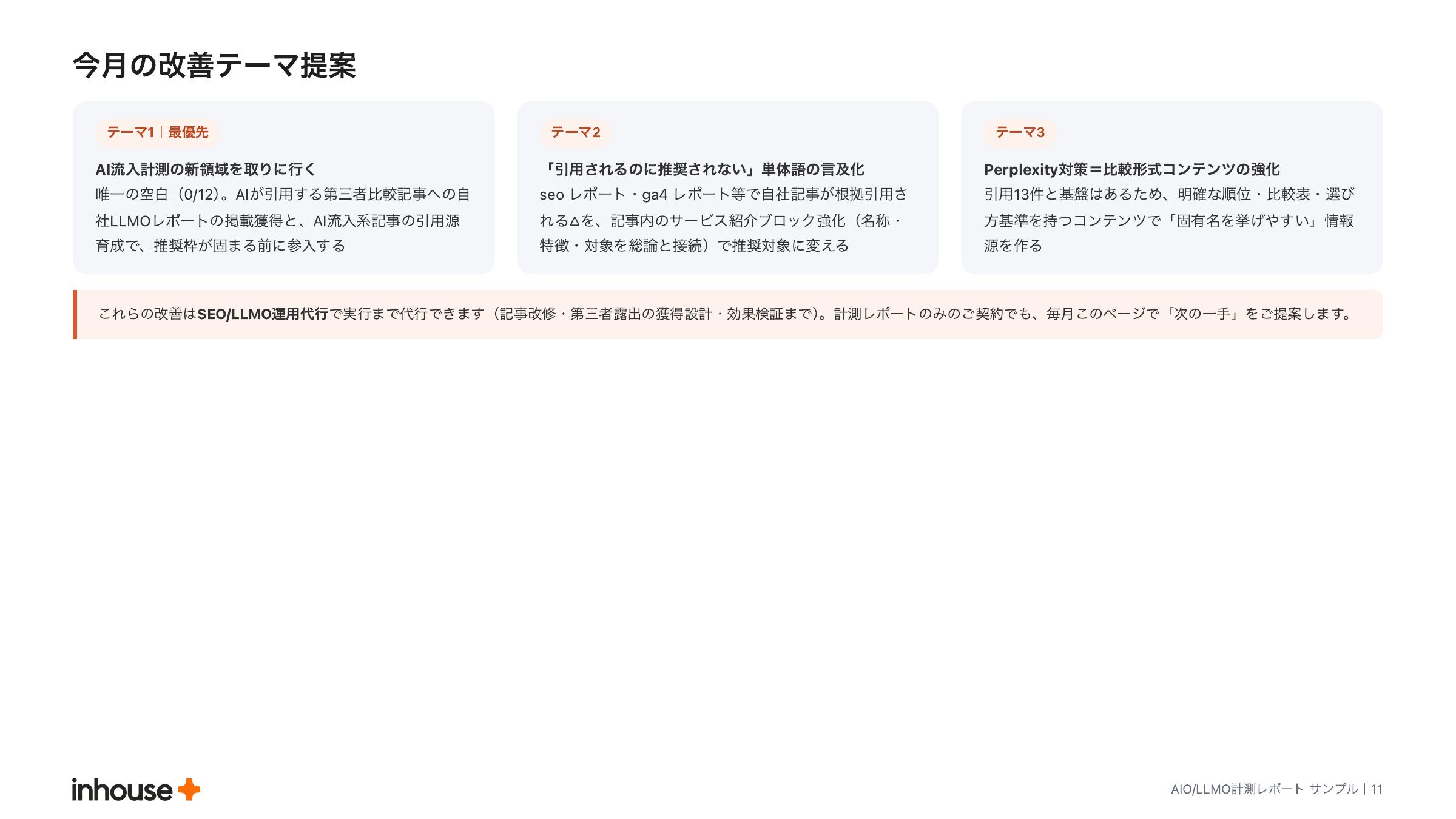 AIO/LLMO計測レポートの今月の改善テーマ提案ページ。計測結果に基づく優先度つきの改善提案
