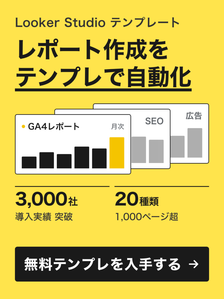 Looker Studioテンプレートの広告バナー。レポート自動化を訴え、3,000社導入・20種類・1,000ページ超の実績を強調。無料テンプレを入手するボタン付き。