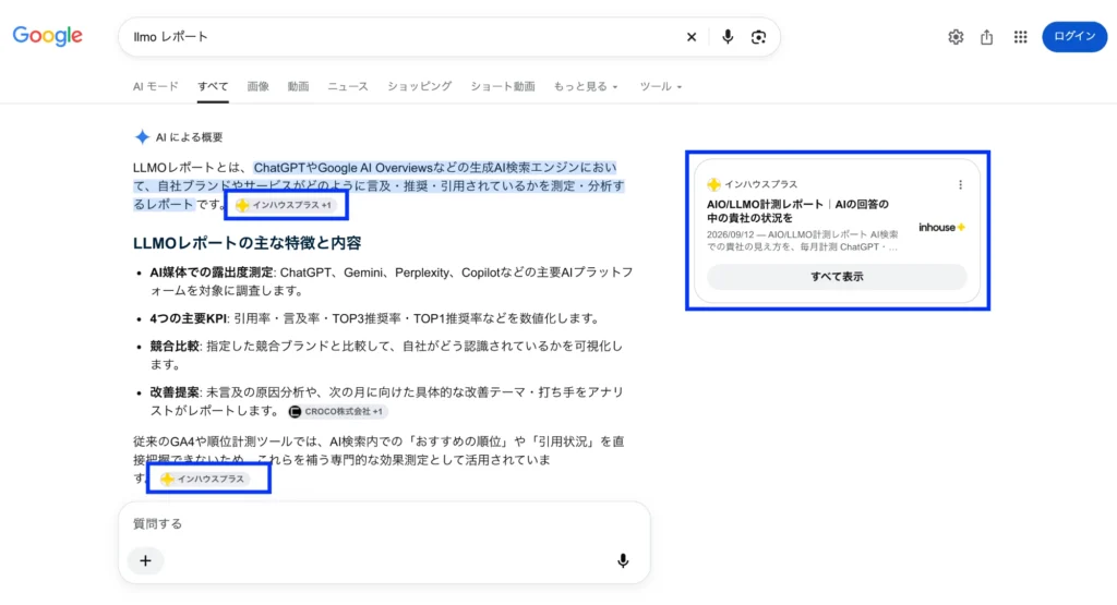「llmo レポート」のAIによる概要。LLMOレポートの定義の出典としてインハウスプラスが引用され、右側の引用カードに当社のAIO/LLMO計測レポートのページが表示されている（2026年9月29日時点）