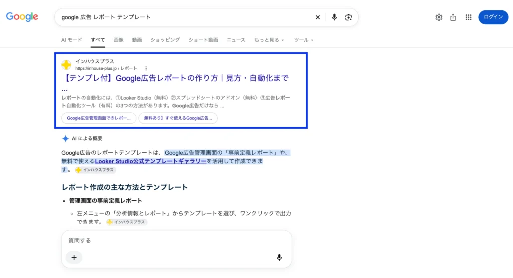 「google 広告 レポート テンプレート」のGoogle検索結果。インハウスプラスの記事「Google広告レポートの作り方」が自然検索の1位に表示され、その下のAIによる概要でも出典として引用されている（2026年9月29日時点）