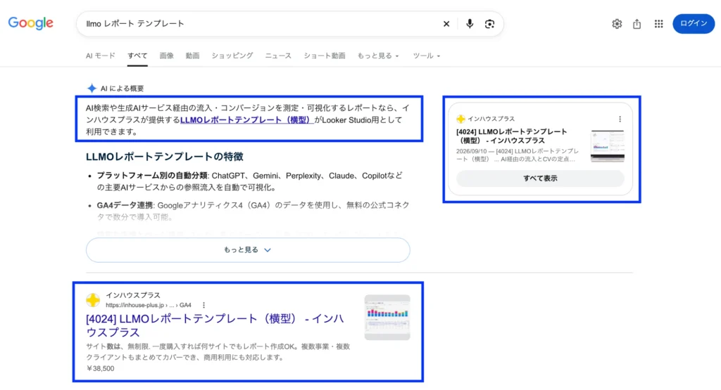 「llmo レポート テンプレート」のGoogle検索結果。AIによる概要の冒頭でインハウスプラスのLLMOレポートテンプレートがリンク付きで紹介され、右側の引用カードと自然検索の1位にも当社の製品ページが表示されている（2026年9月29日時点）