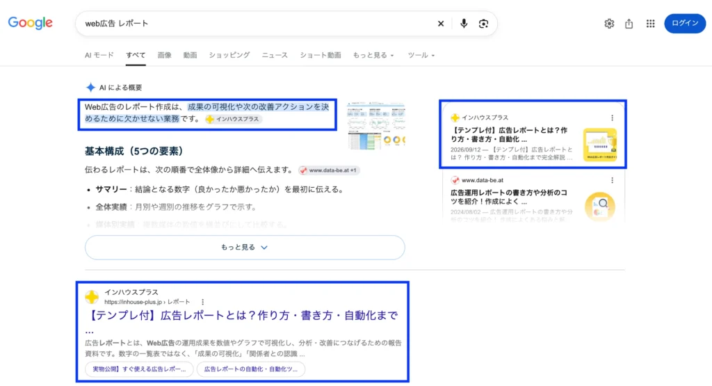 「web広告 レポート」のGoogle検索結果。AIによる概要の冒頭の出典がインハウスプラスで、右側の引用カードの筆頭と自然検索の1位にも当社の記事が表示されている（2026年9月29日時点）