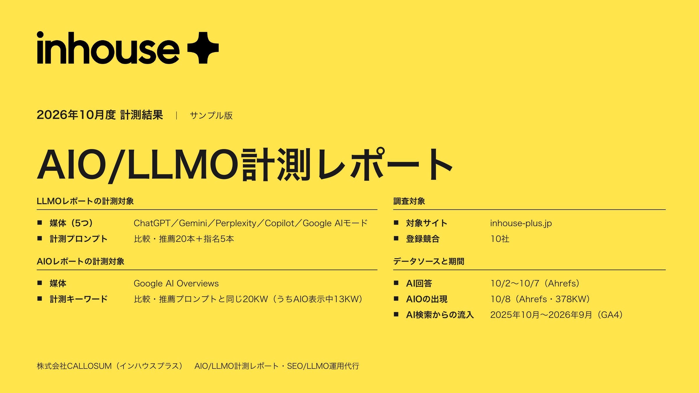 AIO/LLMO計測レポートの表紙。LLMOレポートとAIOレポートの計測対象・調査対象・データソースと期間を記載