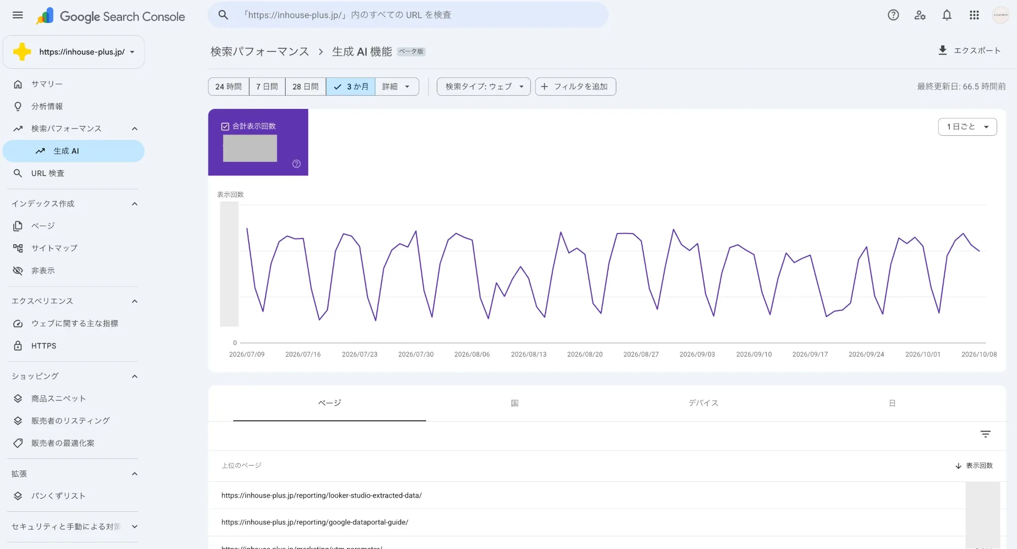 Search Consoleの検索パフォーマンス＞生成AI機能（ベータ版）の画面。AIによる概要とAIモードでの合計表示回数の日別グラフと、ページ・国・デバイス・日のタブが表示されている（2026年10月11日取得・数値はマスク）